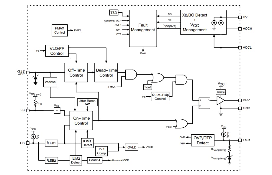 Blockdiagramm - onsemi NCP1345 Quasi-Resonanz-Flyback-Regler